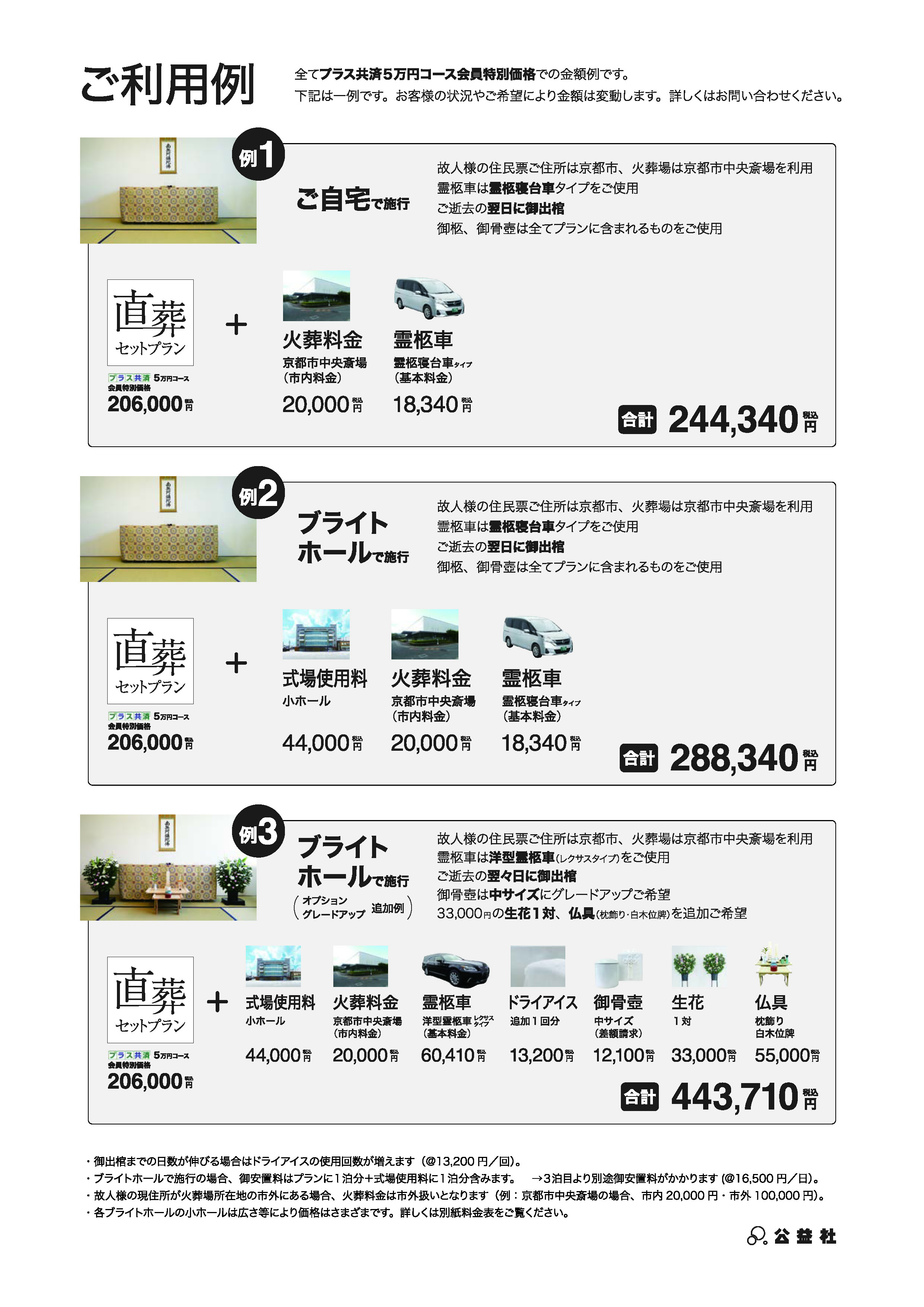 直葬セットプラン